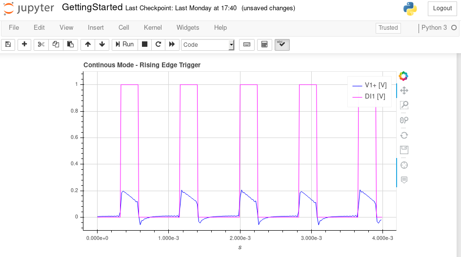 ../../_images/PythonJupyter.png